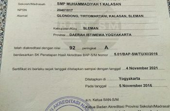 Alhamdulillah SMP Muhammadiyah 1 Kalasan terakreditasi “A”