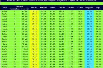 Jadwal Imsakiyah Ramadhan 1439 H